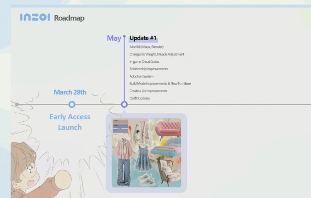 《inZOI》禁盗版！官方严令修改数据？揭秘真相