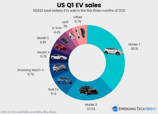 蔚来十周年李斌誓言：四季度盈利，能否实现？