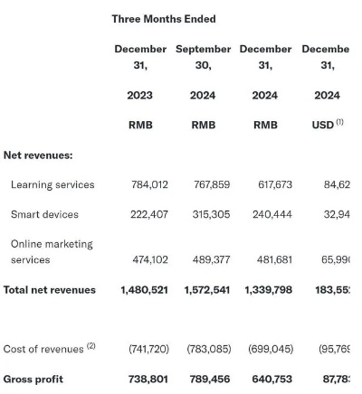 蔚来十周年李斌誓言：四季度盈利，能否实现？