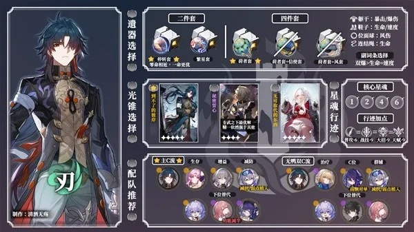 崩坏星穹波提欧攻略：阵容搭配技巧揭秘