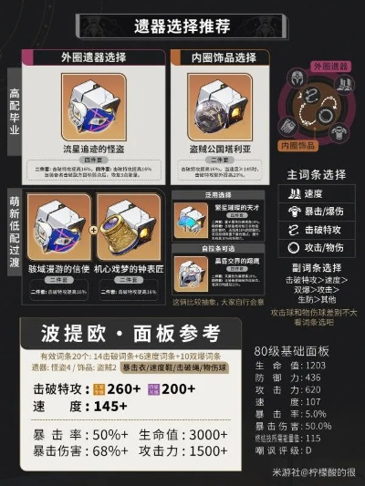 崩坏星穹铁道波提欧养成材料大全揭秘