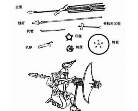 《明末》轮椅武器揭秘！制作人亲述核心！