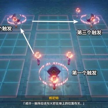 原神4.6神秘形式成就攻略，快速解锁！