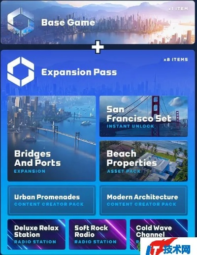 都市天际线2预购奖励盘点！必看攻略