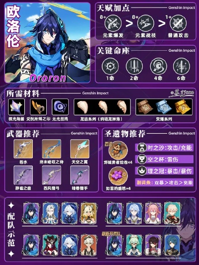 原神欧洛伦卡池时间+五星确认