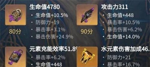 原神夜兰圣遗物选什么？最佳搭配攻略！