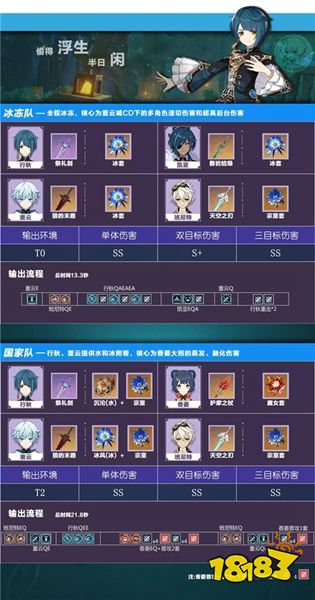 原神七七武器圣遗物搭配攻略，快速提升战力！