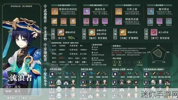 原神散兵圣遗物选什么好？推荐攻略！