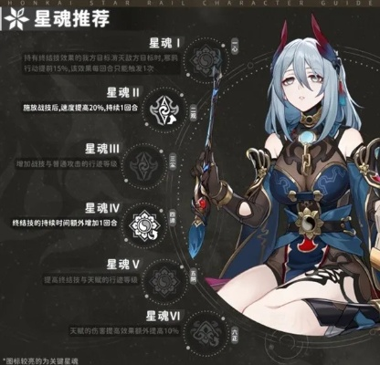 星穹铁道寒鸦遗器选什么好？推荐攻略！