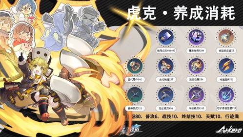 崩坏星穹铁道虎克遗器选什么？推荐攻略！