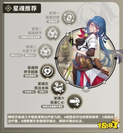 崩坏星穹铁道娜塔莎遗器选什么 推荐！破解最佳搭配