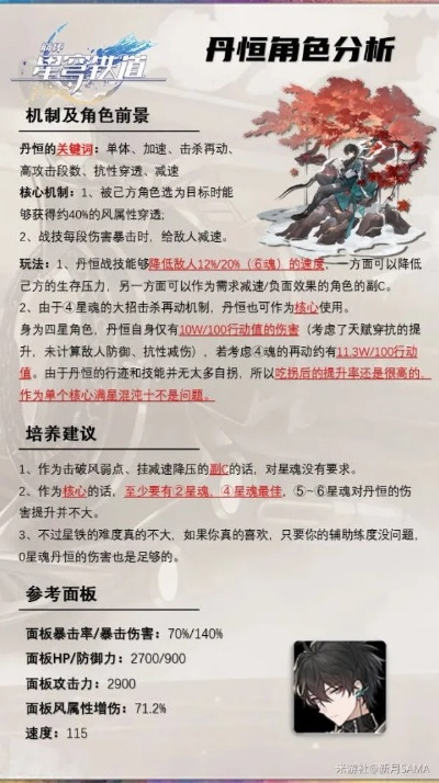 崩坏星穹铁道丹恒遗器选什么？推荐攻略！