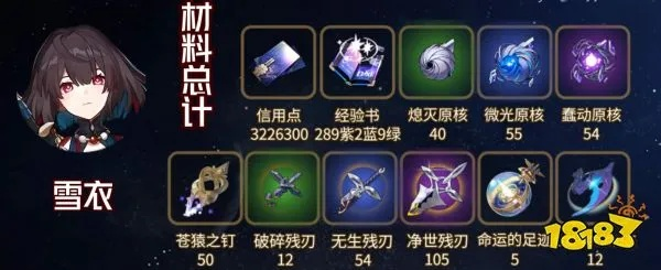 崩坏星穹铁道雪衣行迹加点顺序推荐！