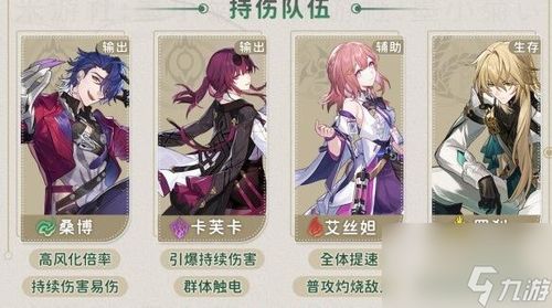 崩坏星穹铁道桑博天赋攻略：完美加点技巧揭秘