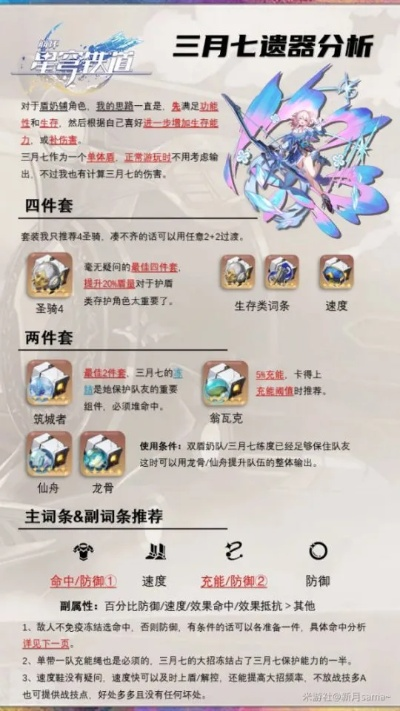 崩坏星穹铁道三月七技能加点攻略分享