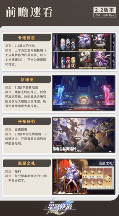 星穹铁道2.2前瞻兑换码揭晓！速领！
