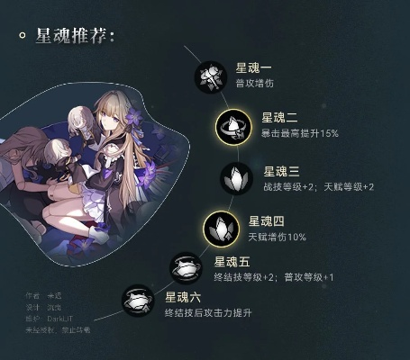 崩坏星穹铁道黑塔星魂推荐，最佳搭配攻略！