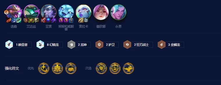 《云顶之弈》S7迭嘉棋子技能羁绊揭秘！