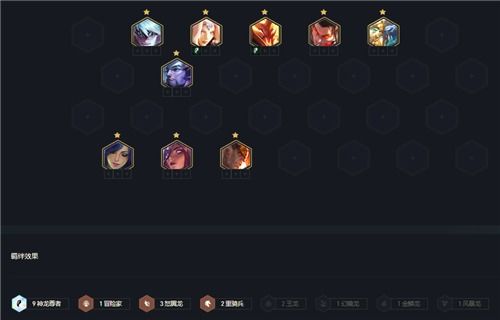 《云顶之弈》S7羁绊解析：巨龙之境新羁绊揭秘