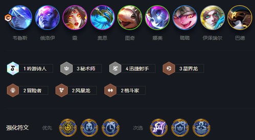 《云顶之弈》S7羁绊解析：巨龙之境新羁绊揭秘