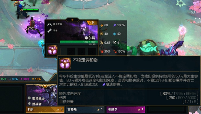 云顶之弈s9.5希尔科技能揭秘！希尔科技能攻略全解析