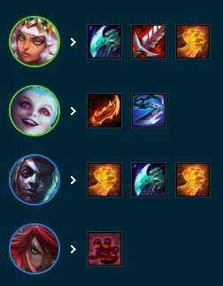 云顶之弈s9.5奎因技能揭秘！必看攻略