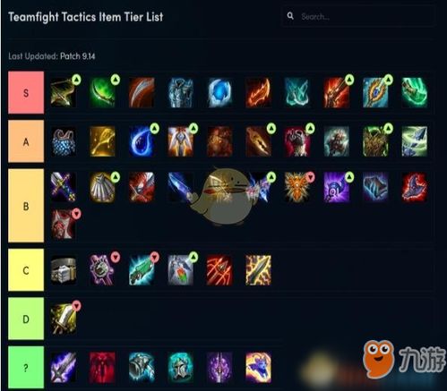 云顶之弈S9.5女枪技能揭秘！必看攻略