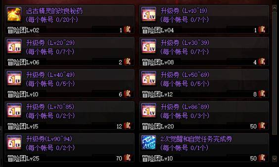 DNF110级影舞者装备搭配攻略！破解升级痛点