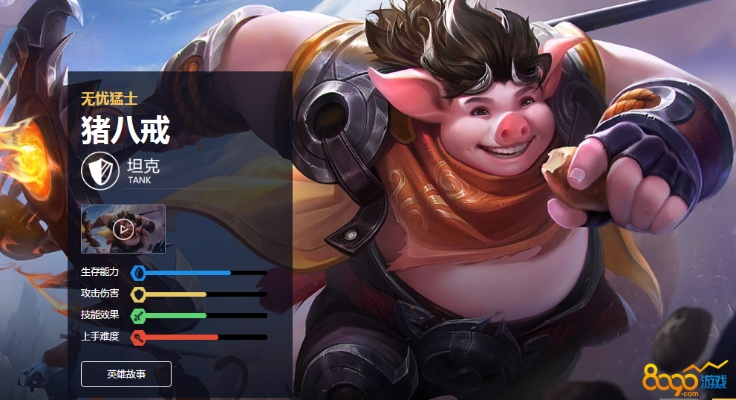 王者荣耀猪八戒出装铭文攻略分享