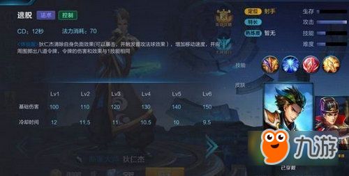 王者荣耀狄仁杰出装铭文攻略分享