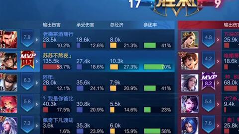 王者荣耀蒙犽技能揭秘：如何快速上分？