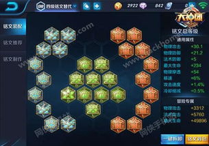 《王者荣耀》桑启S28铭文出装搭配推荐，最强攻略！