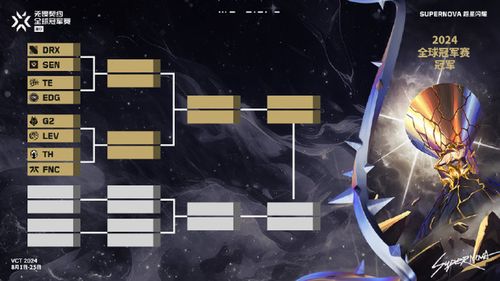 无畏契约短管手枪伤害揭秘！瓦罗兰特国服伤害数据攻略