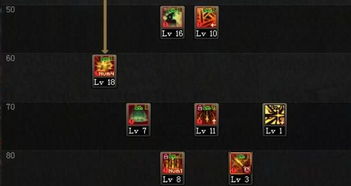 DNF暗枪士110级毕业装搭配攻略