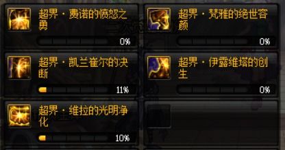 DNF巫女110级毕业装搭配攻略，最强装备推荐