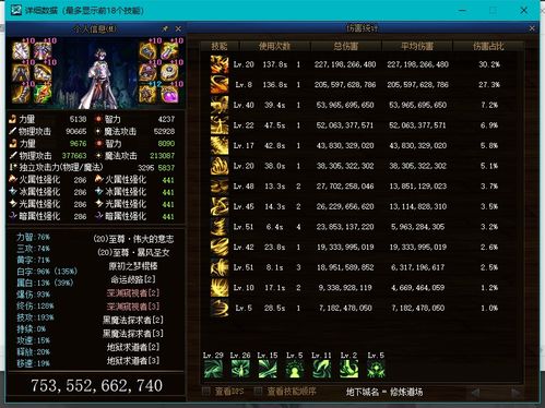 DNF逐风者装备搭配指南，110级毕业装推荐