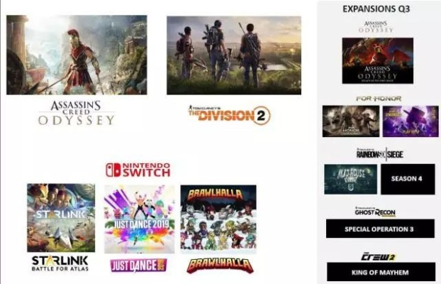 晨报|CDPR财报，发行商避《GTA6》，《刺客信条：影》更新揭秘