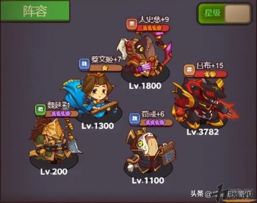 咸鱼之王2022最强阵容，揭秘！