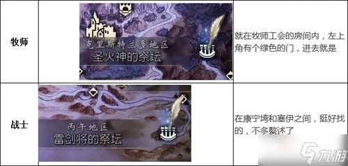 八方旅人2献给国王攻略，快速通关秘籍！