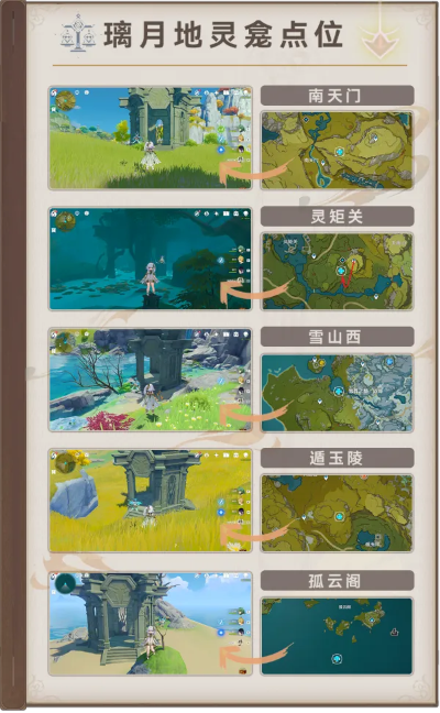 原神璃月地灵龛位置在哪？汇总攻略！