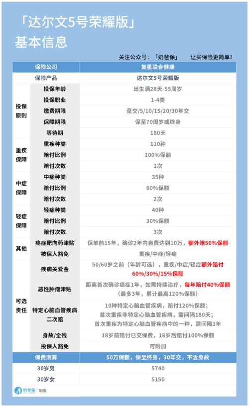 地平线5买什么版本？版本购买建议全解析