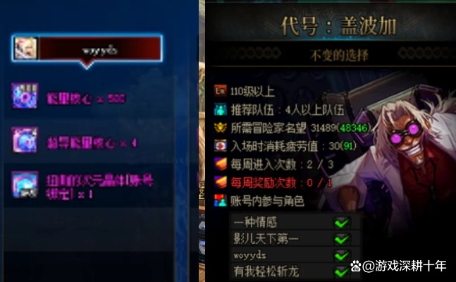 DNF代号盖波加疲劳值速查