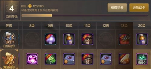 DNF疲劳值恢复技巧，快速提升攻略