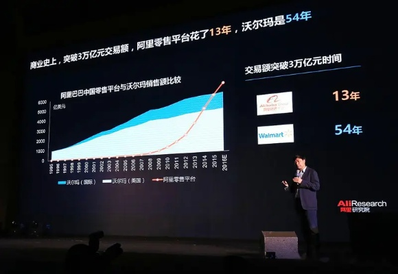 华为：中国科技巨头，征服全市场秘诀揭秘