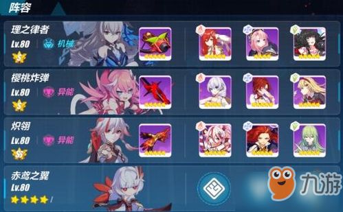 崩坏星穹波提欧阵容攻略，搭配技巧揭秘