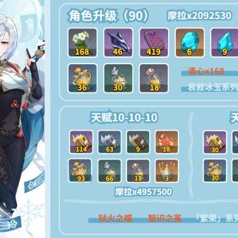 原神千织突破材料一览，天赋大全解析！