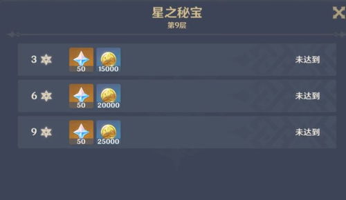 原神艾尔海森圣遗物选择攻略：告别迷茫，高效搭配