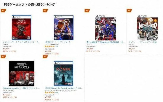 《AC影》PS首日销量破纪录，育碧历史最佳！