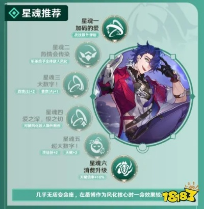 崩坏星穹铁道桑搏遗器选什么 推荐！破解攻略！