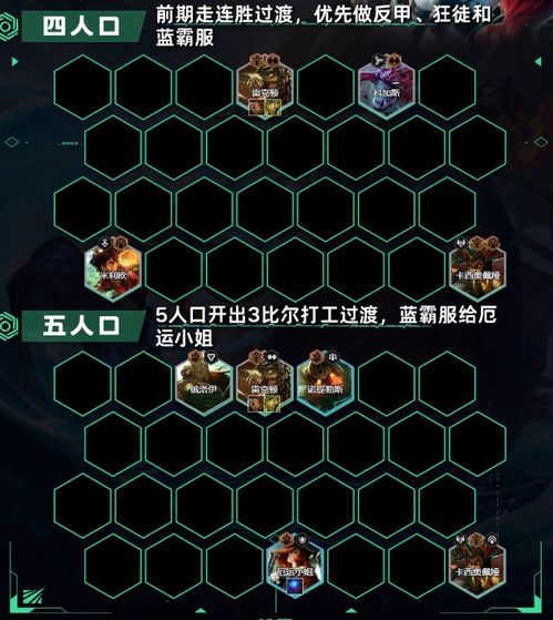 云顶之弈s9.5船长技能揭秘！破解船长技能核心秘密